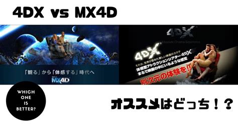 magnum 4d live|mx4d 4dx.